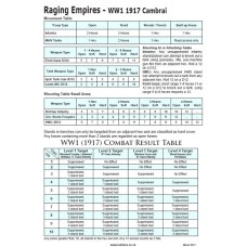 Raging Empires WW1 - 1917 Battle of Cambrai Play Sheet - FREE Download