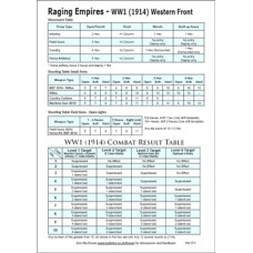 Raging Empires WW1 - 1914 Western Front Play Sheet - FREE Download